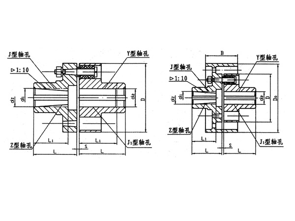 TL型、TLL帶制動(dòng)輪型彈性套柱銷聯(lián)軸器系列