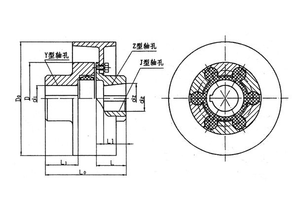 MLL-I型帶制動輪型梅花形彈性聯(lián)軸器系列